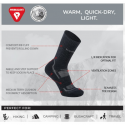 Thermowave Merino Perfomance Discover kojin?s